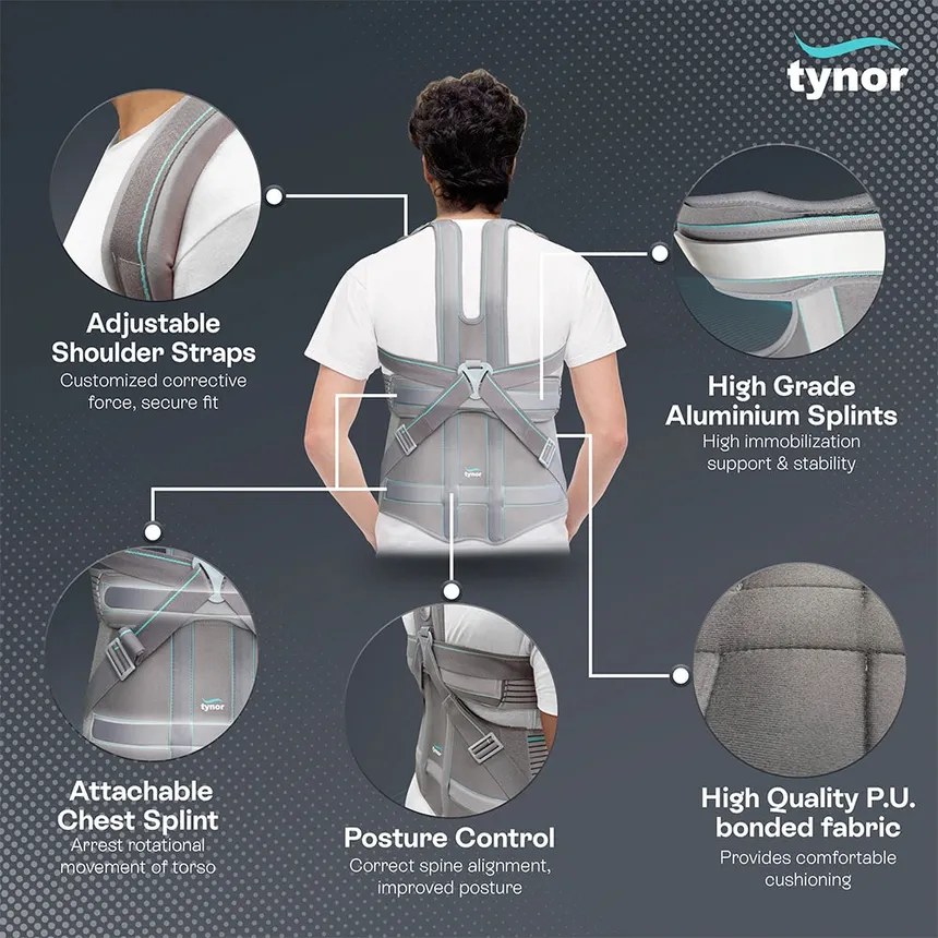 Taylor's Brace – Lumbar Belts & Collars available at Khattri Surgicals, Kanpur